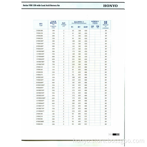 4VBS 280Ah Traction Forklift Batteries